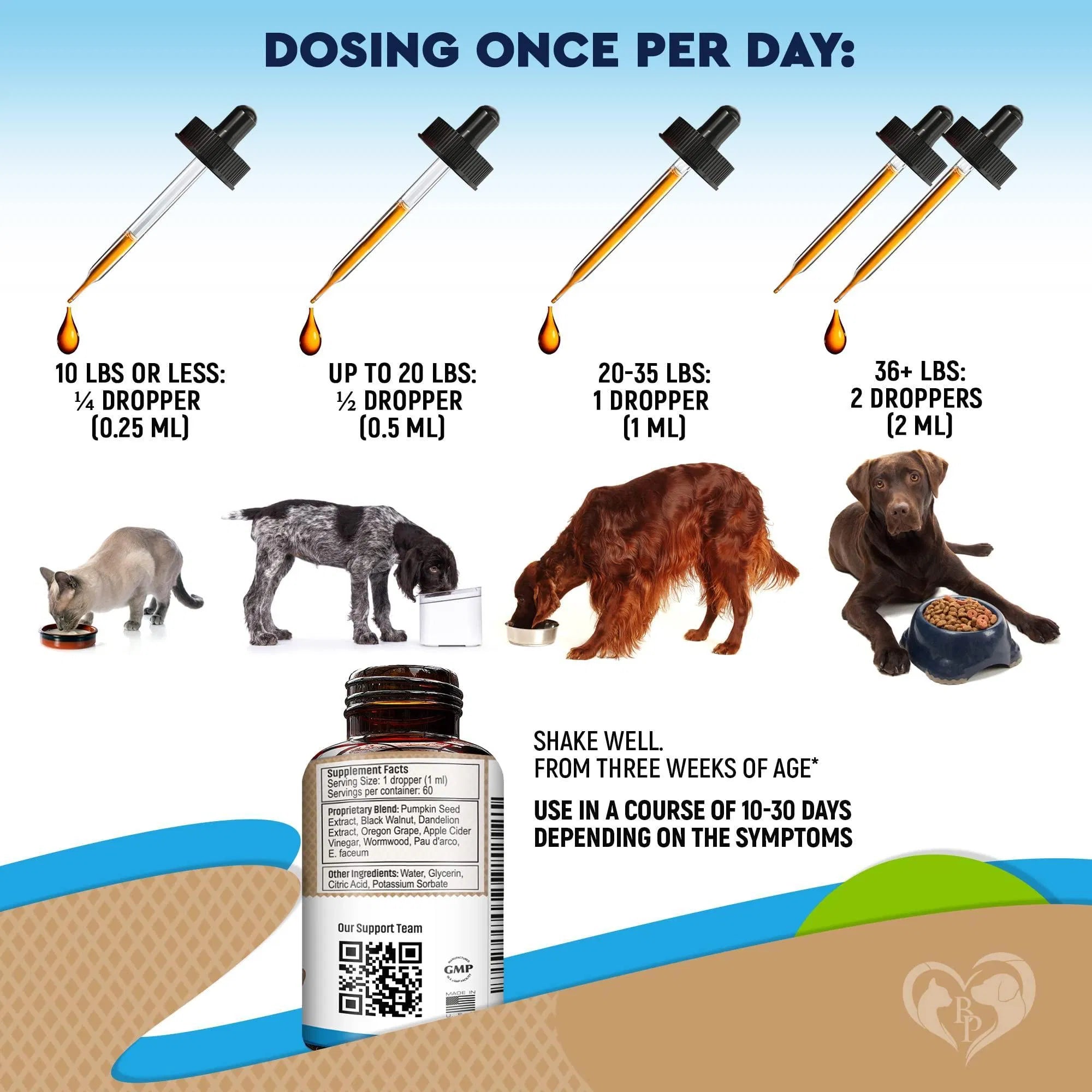 Cats And Dogs Natural Worm
